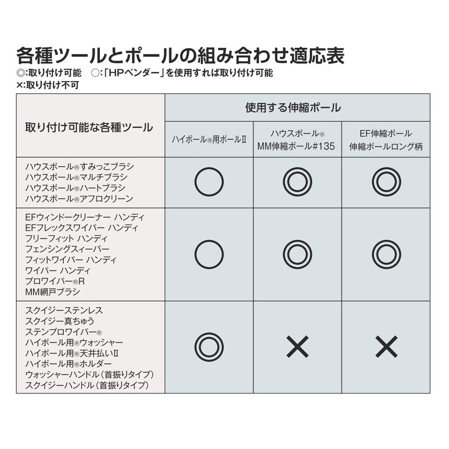ハイポールベンダー(HPベンダー)