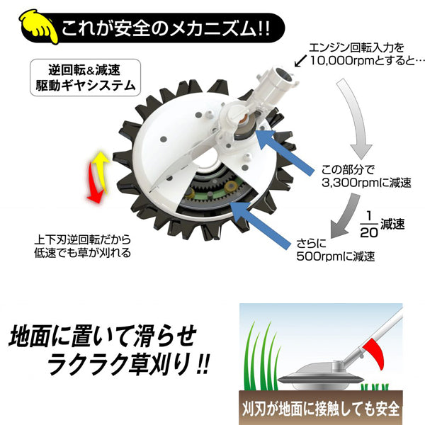エンジン式カルマーセット(両手ハンドル)