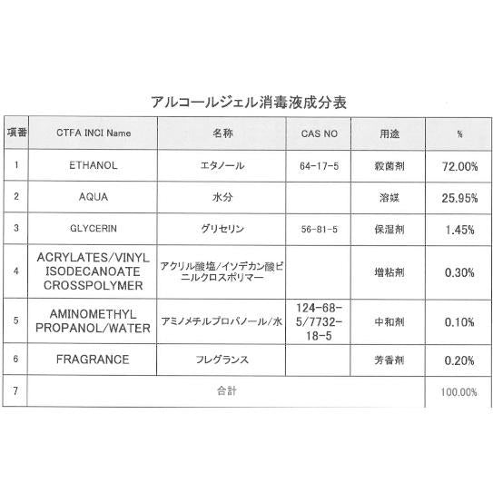 サニタイズクリーナー72 アルコールジェル 500ml
